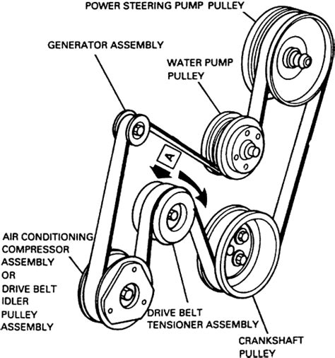 amazon serpentine belt|serpentine belt for 3 4 litre v6 chevy monte carlo 2000.